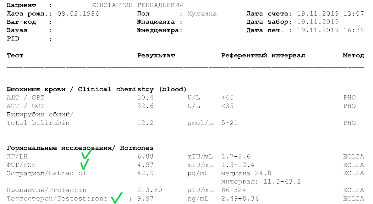 Пациент №2. Анализы до курса данабол соло